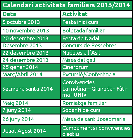 Calendari activitats familiars 2013-2014 Club Valldaura
