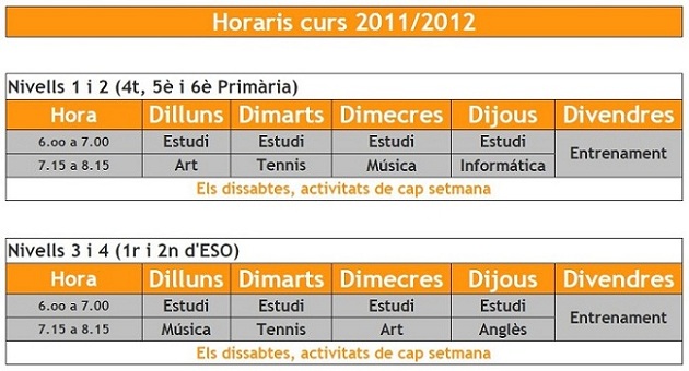 Horaris curs 2011-2010