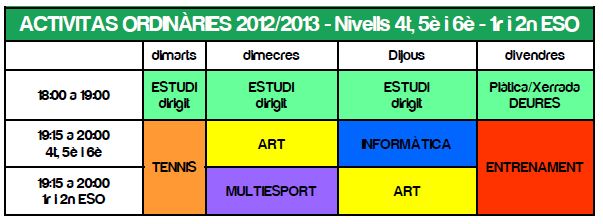 Horari activitats Club Valldaura 2012-2013