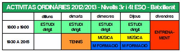 Horari activitats Club Valldaura 2012-2013