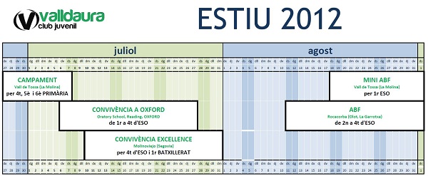 Calendari activitats estiu 2012 Club Valldaura